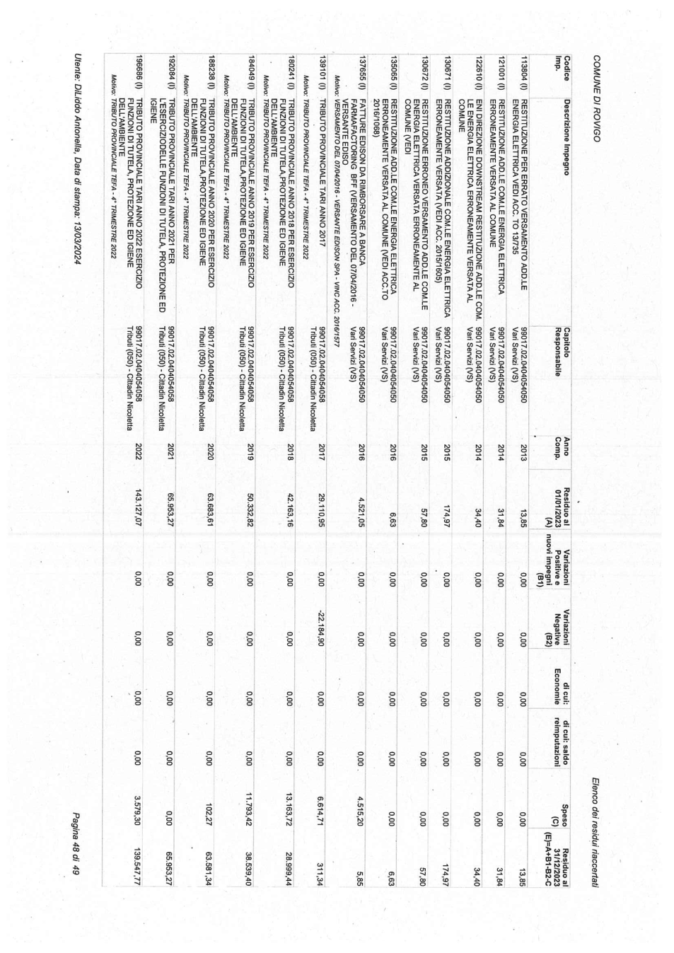 Pagina 48 del documento