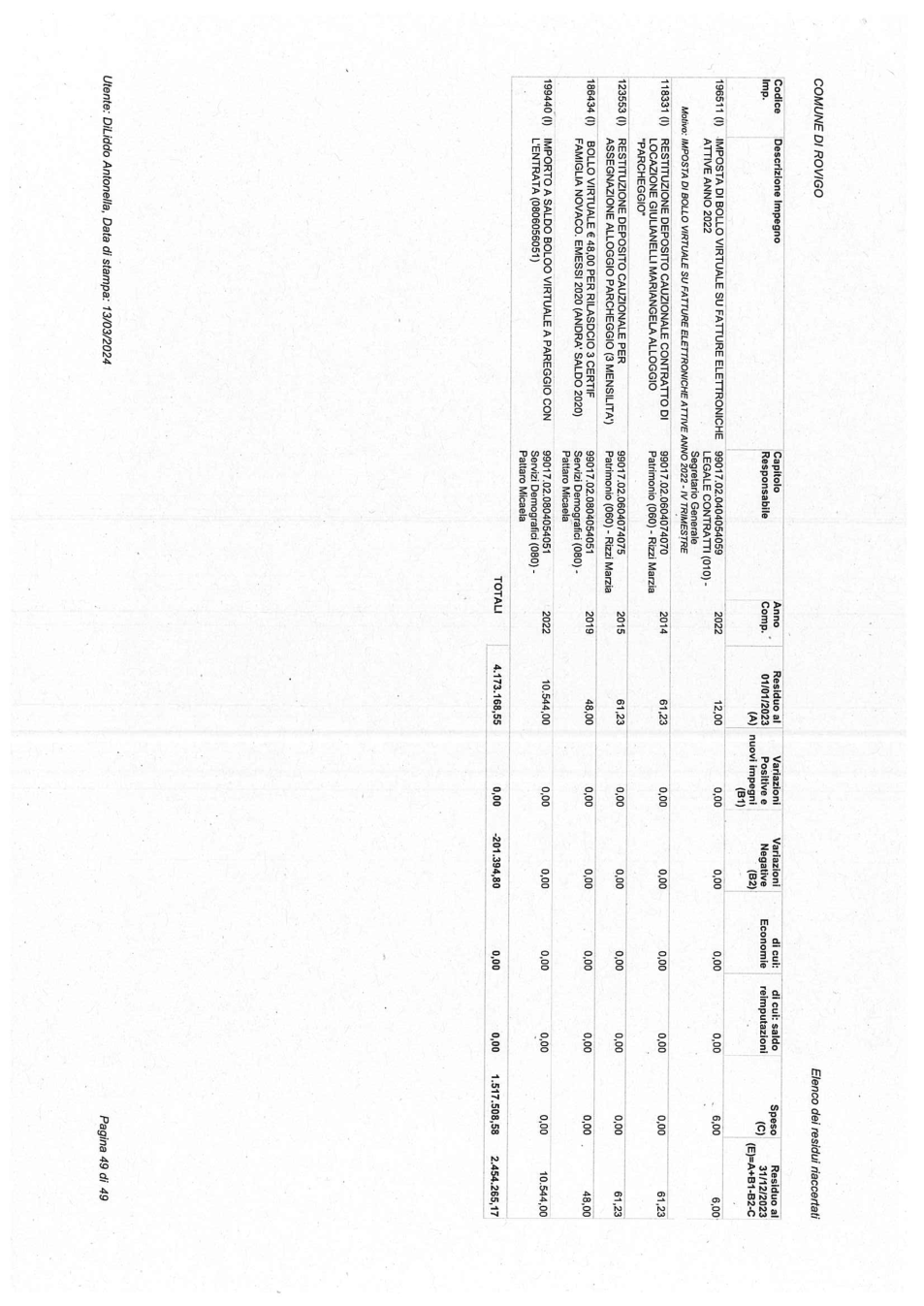 Pagina 49 del documento