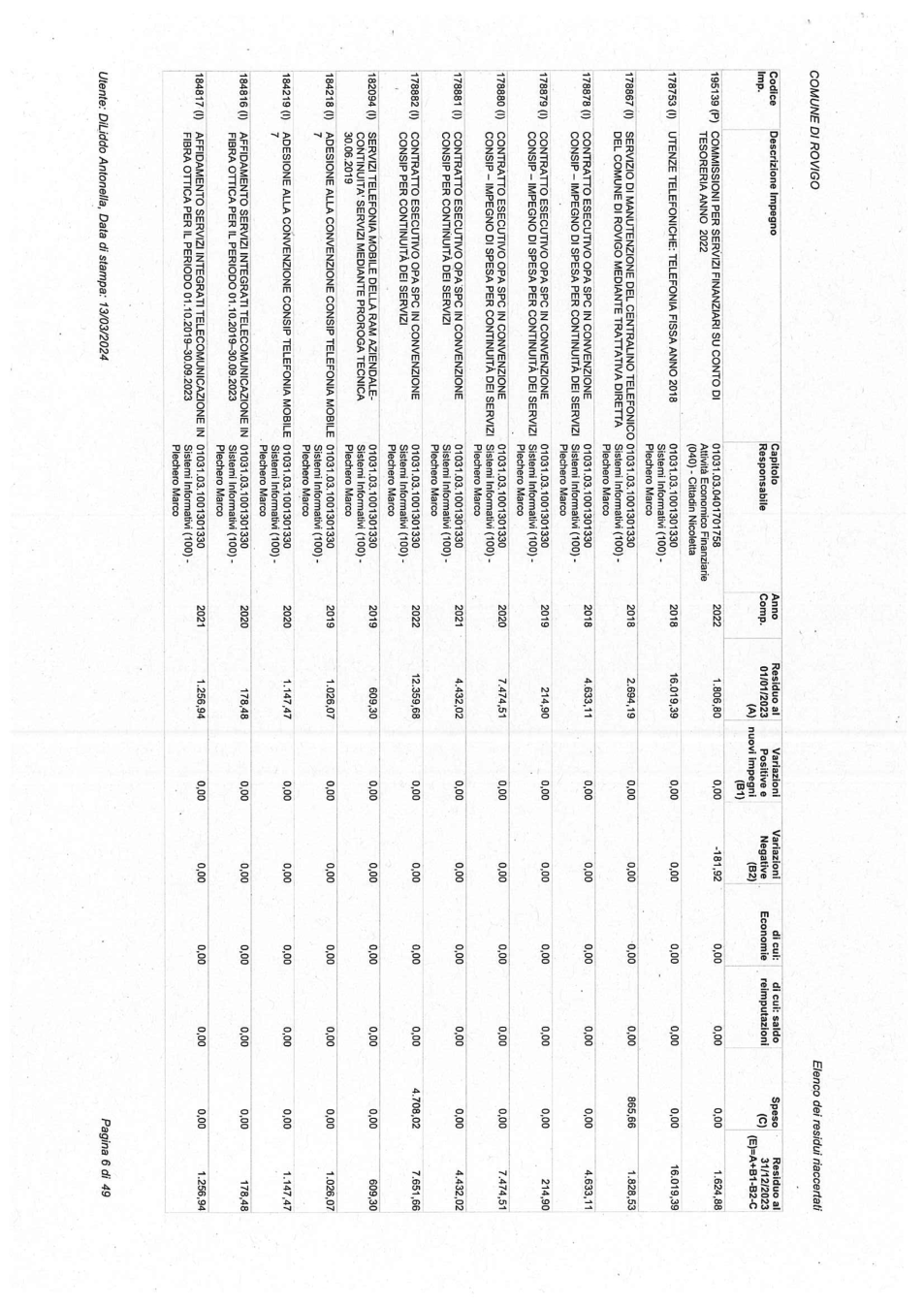 Pagina 6 del documento