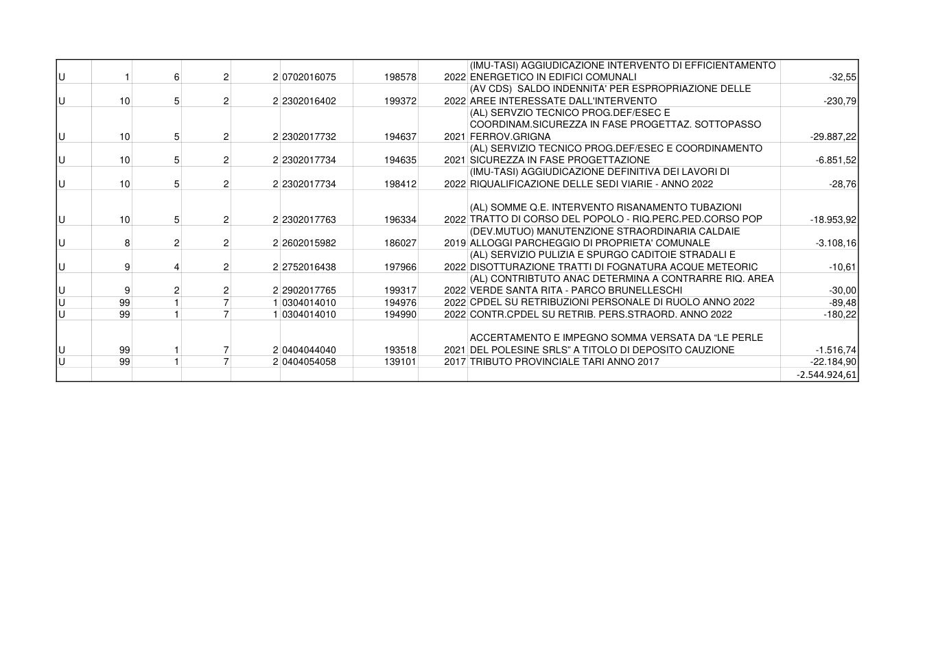 Pagina 12 del documento