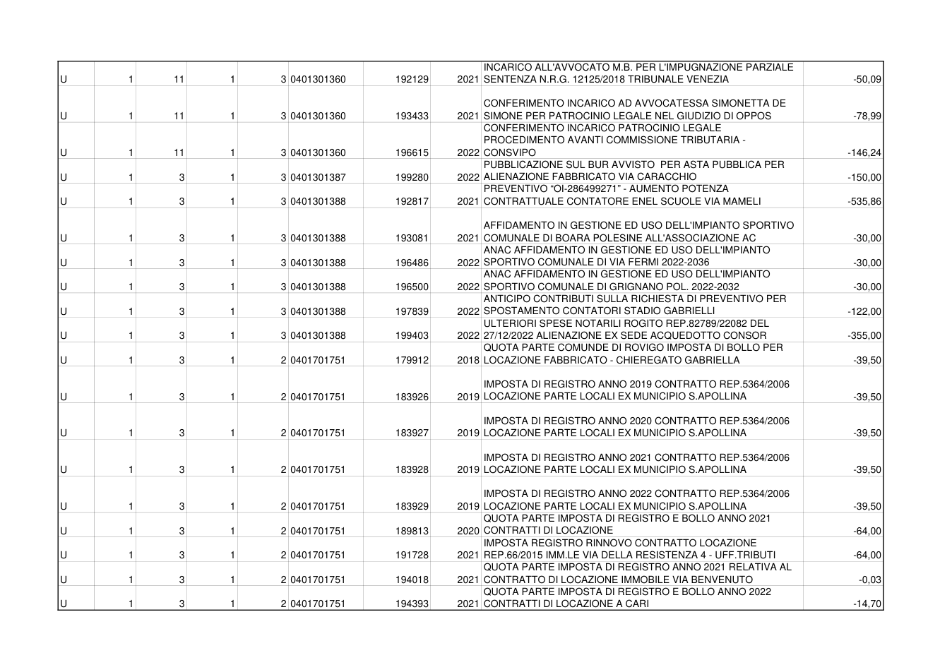 Pagina 3 del documento