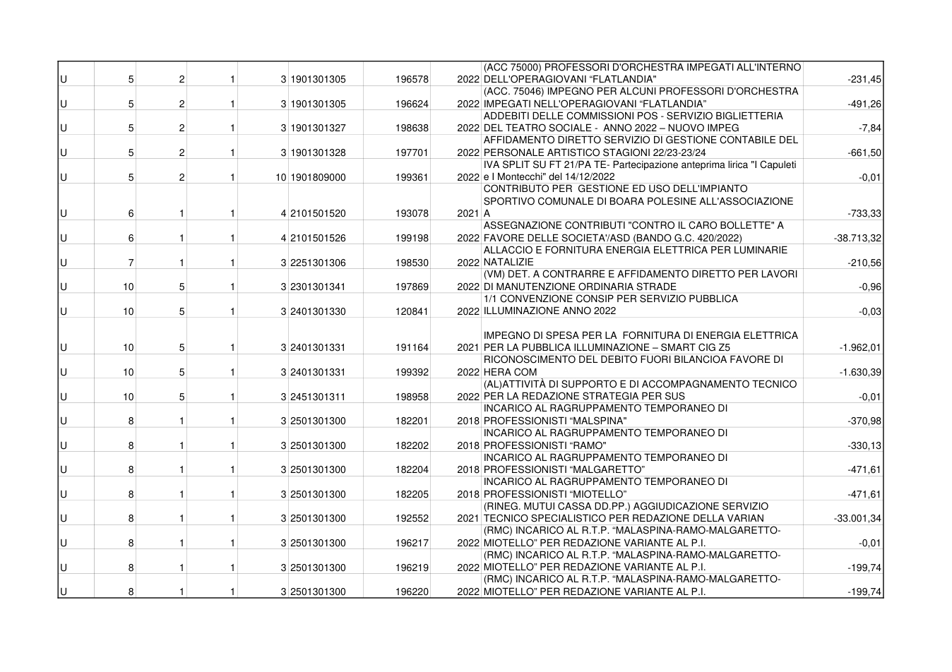 Pagina 8 del documento