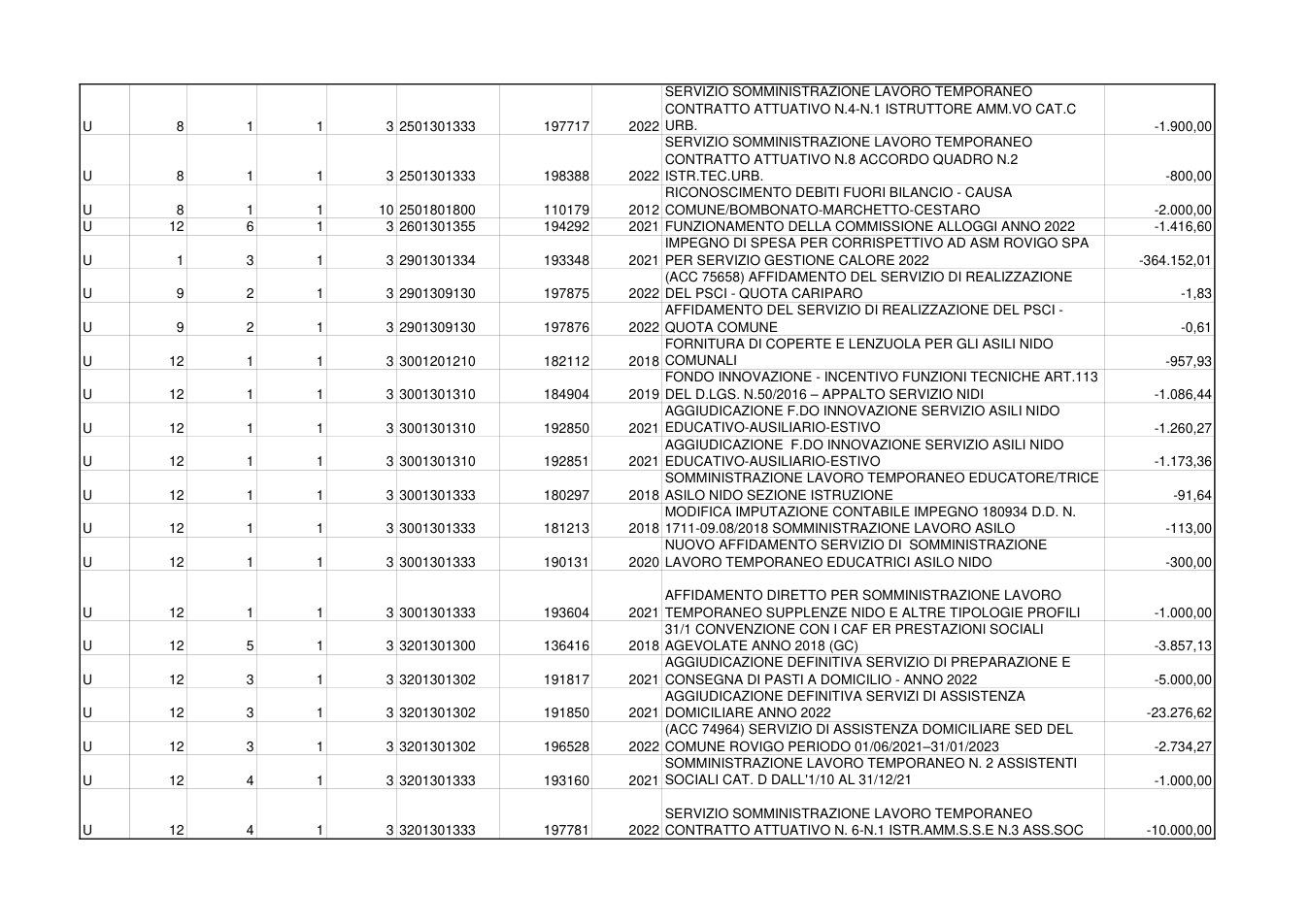 Pagina 9 del documento