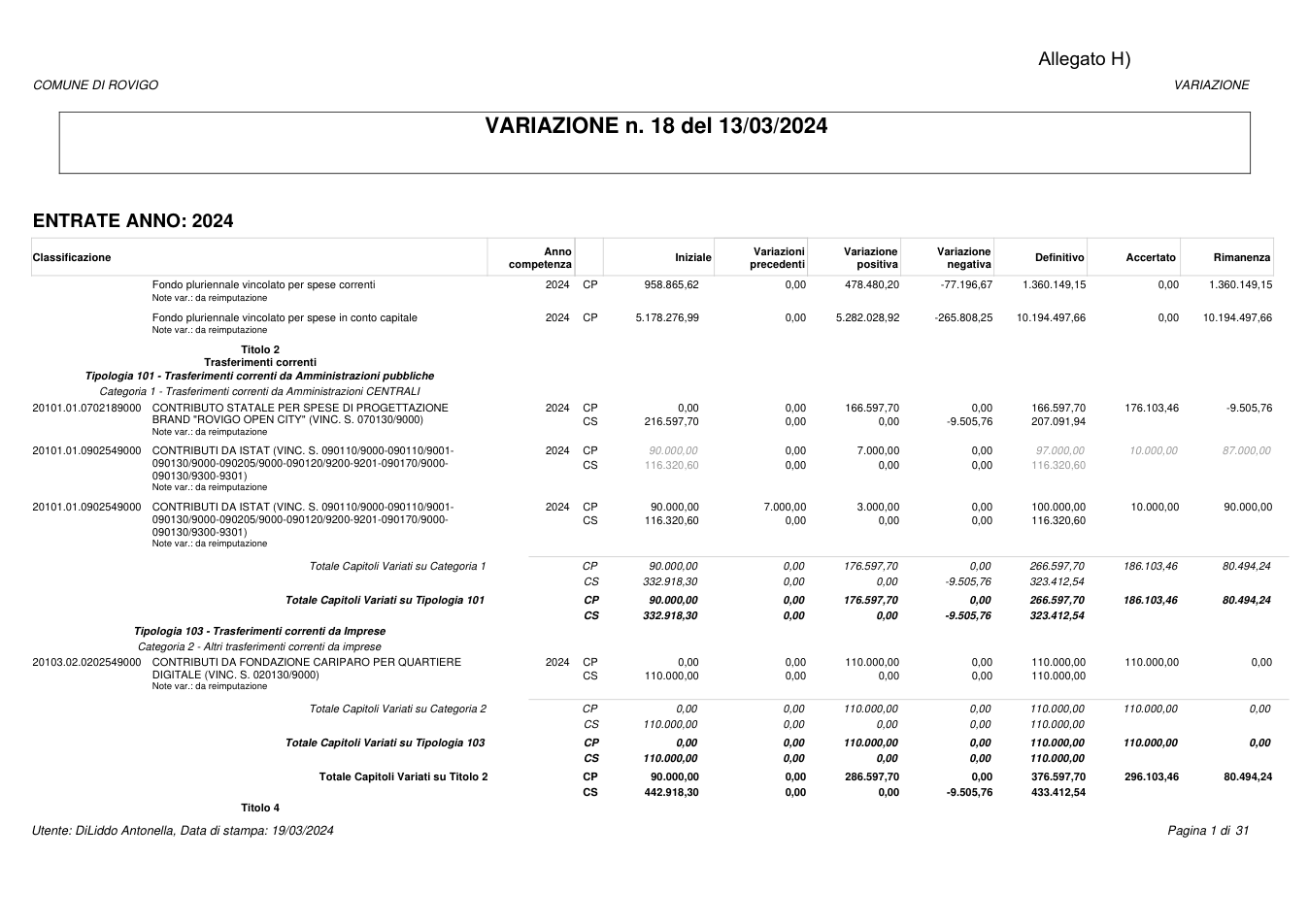 Pagina 1 del documento