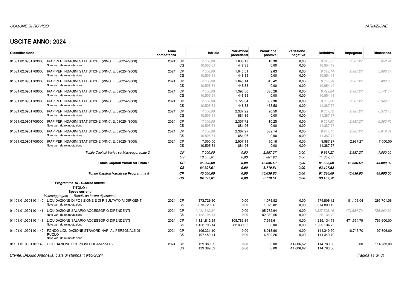 Pagina 11 del documento
