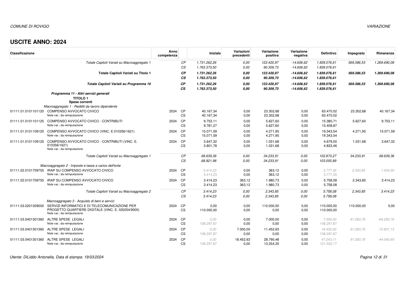 Pagina 12 del documento