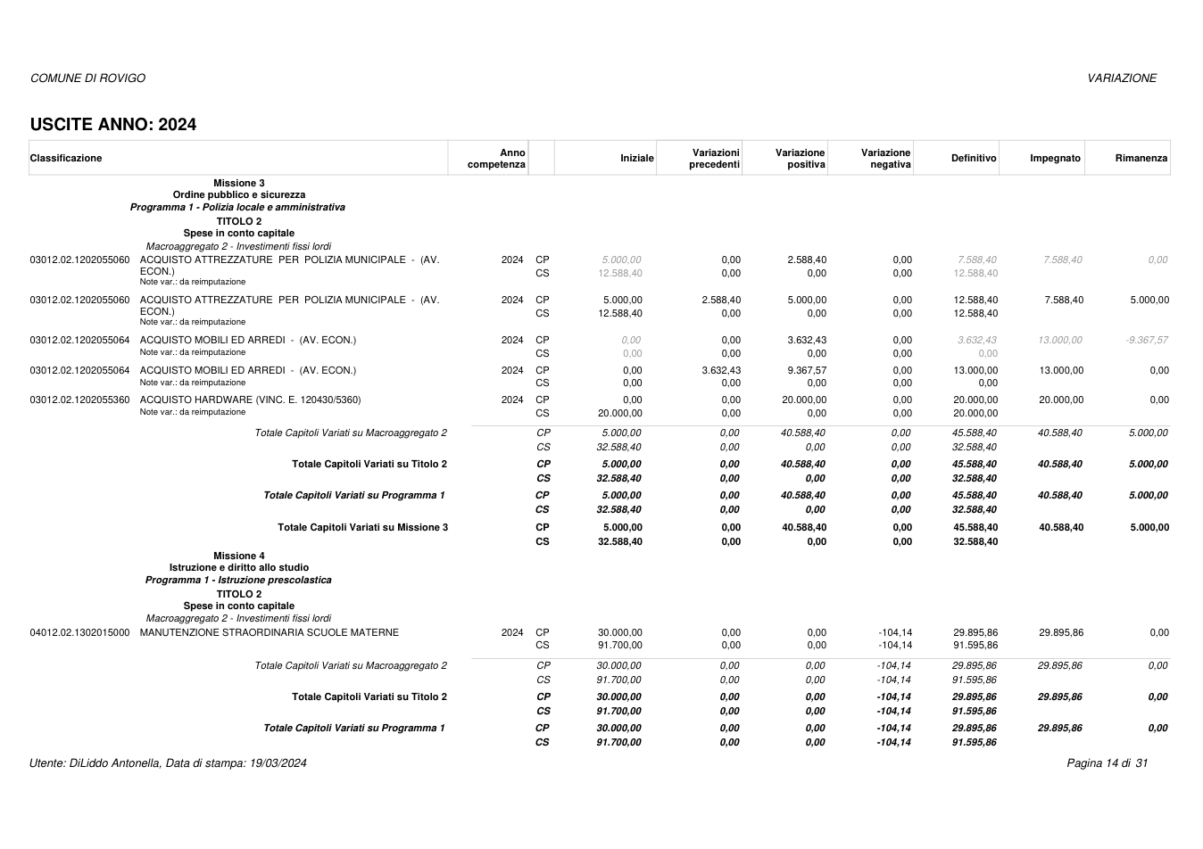 Pagina 14 del documento
