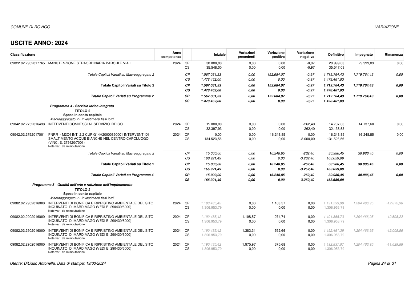 Pagina 24 del documento