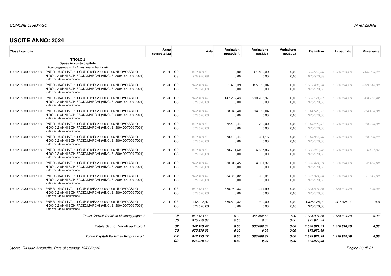 Pagina 29 del documento