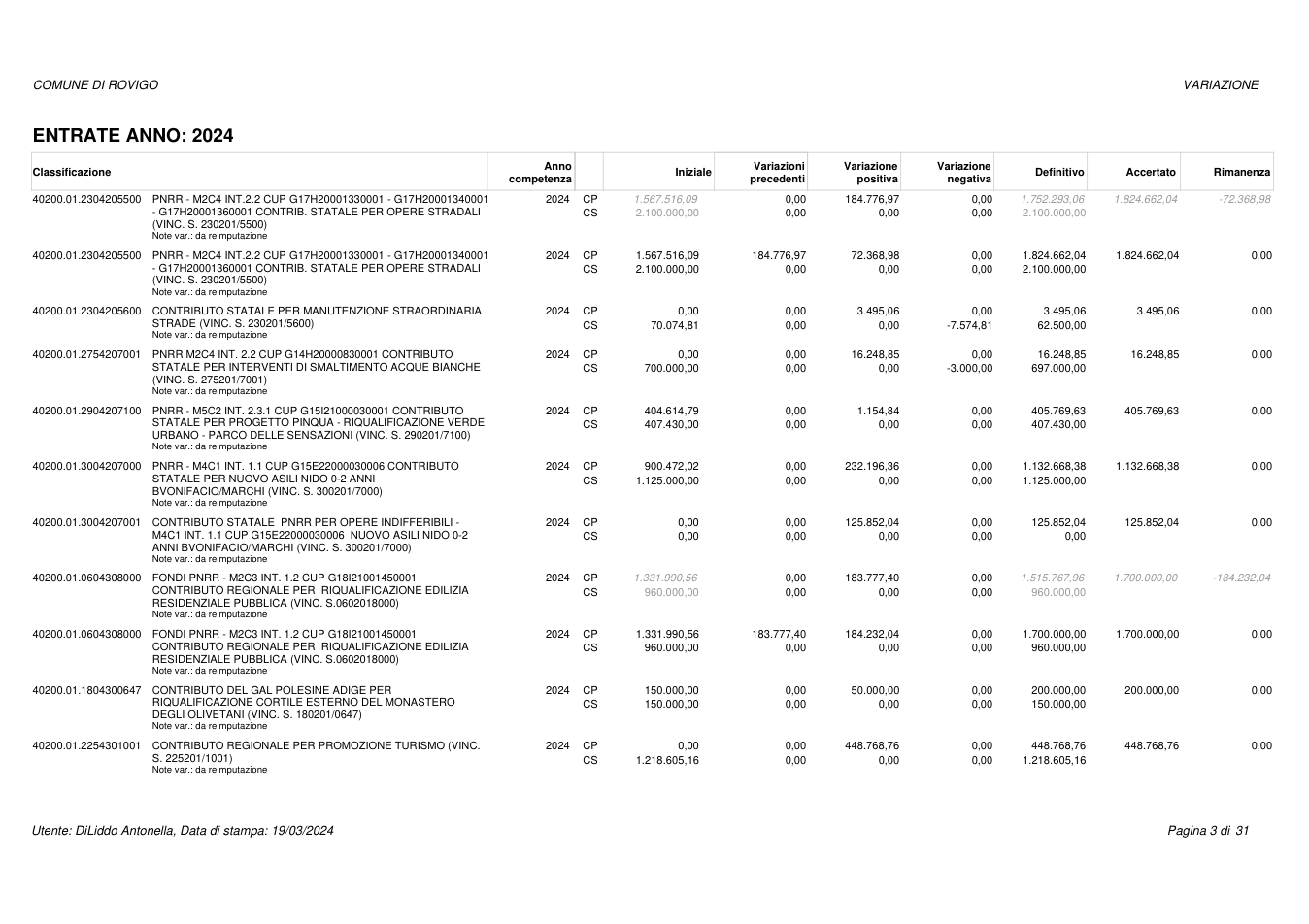 Pagina 3 del documento