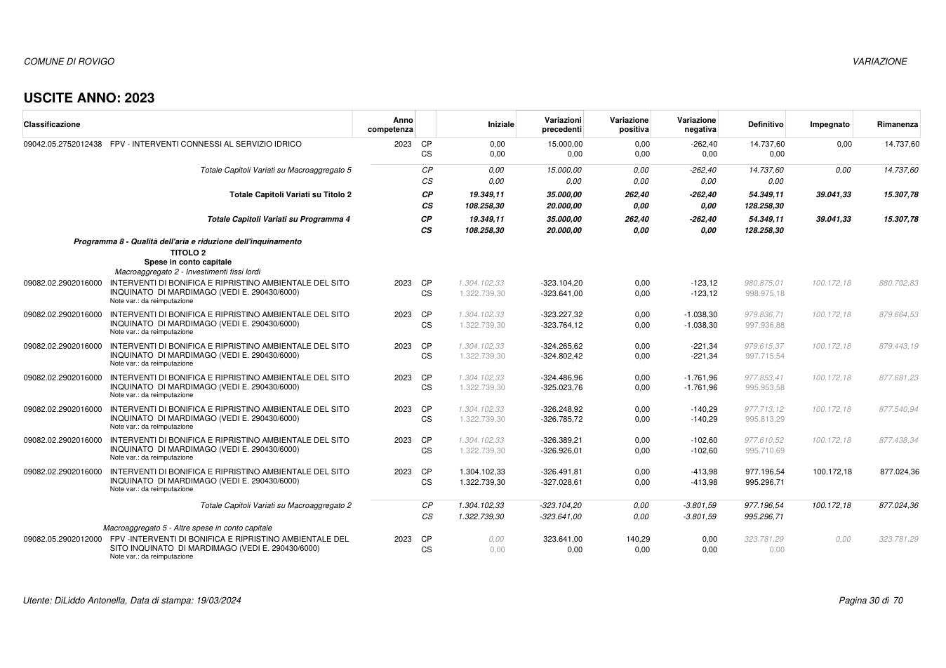 Pagina 30 del documento