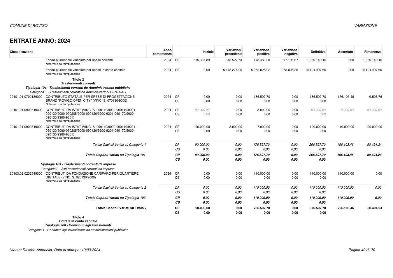 Pagina 40 del documento