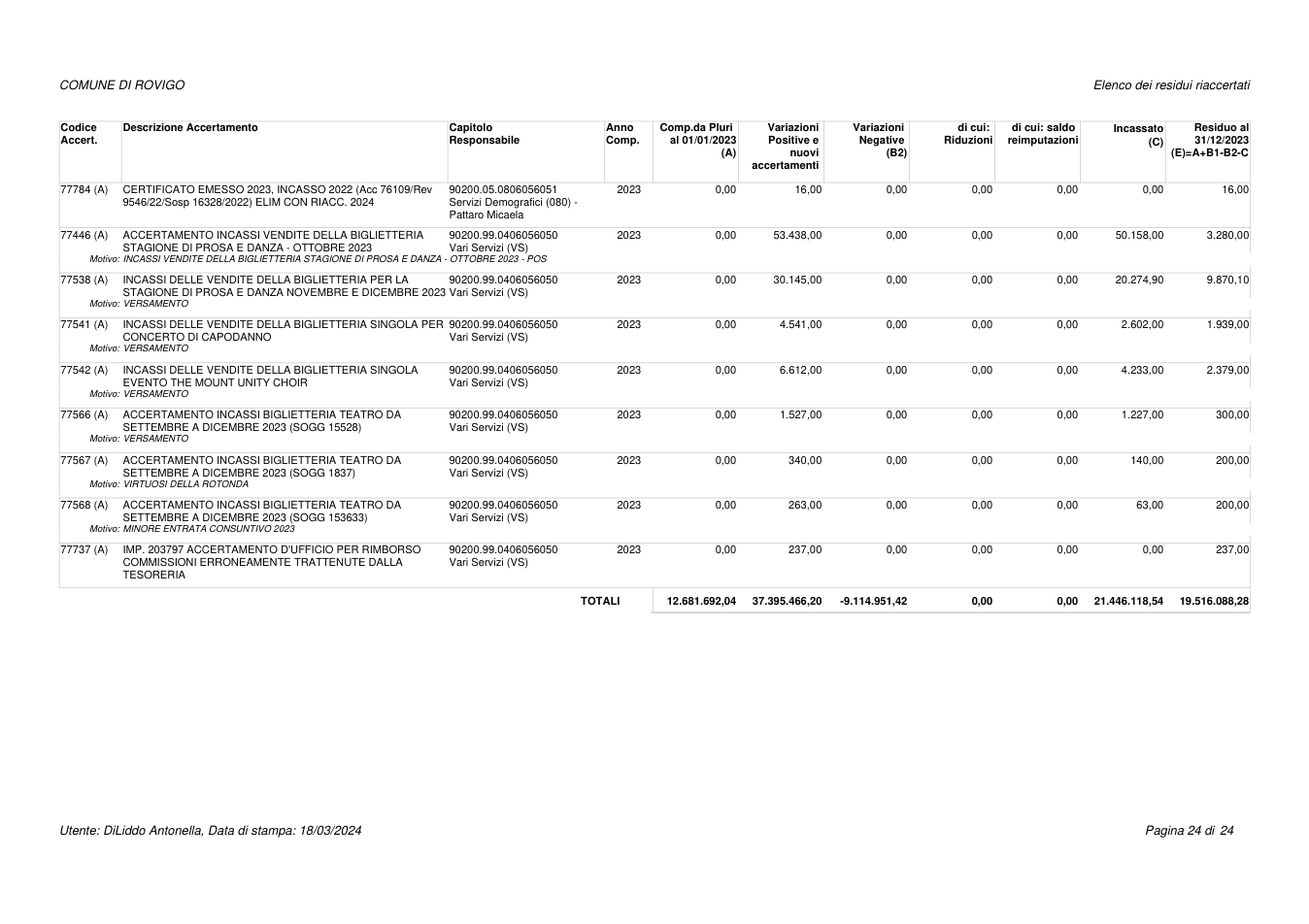 Pagina 24 del documento