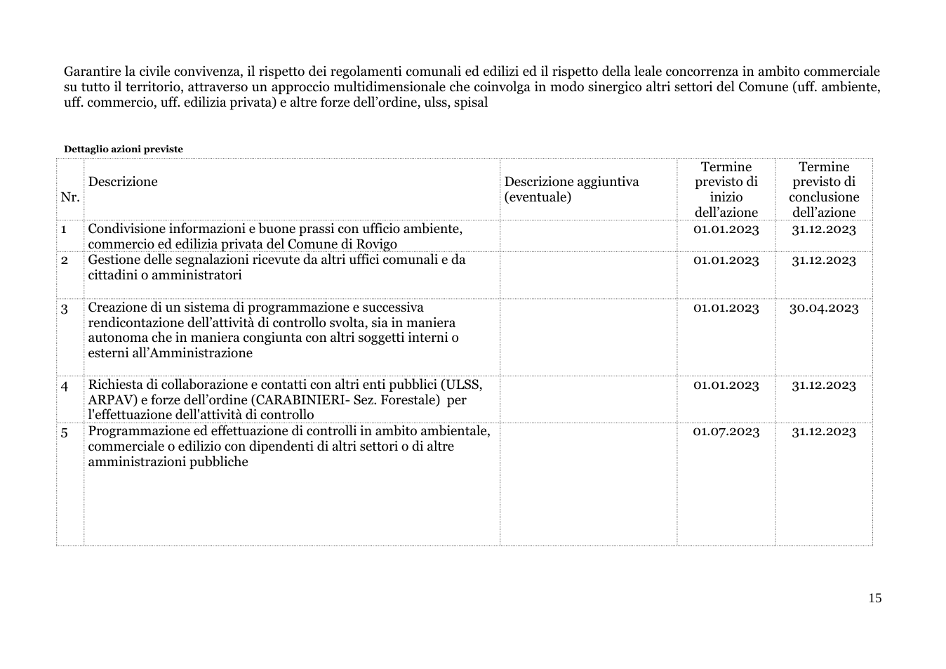 Pagina 28 del documento