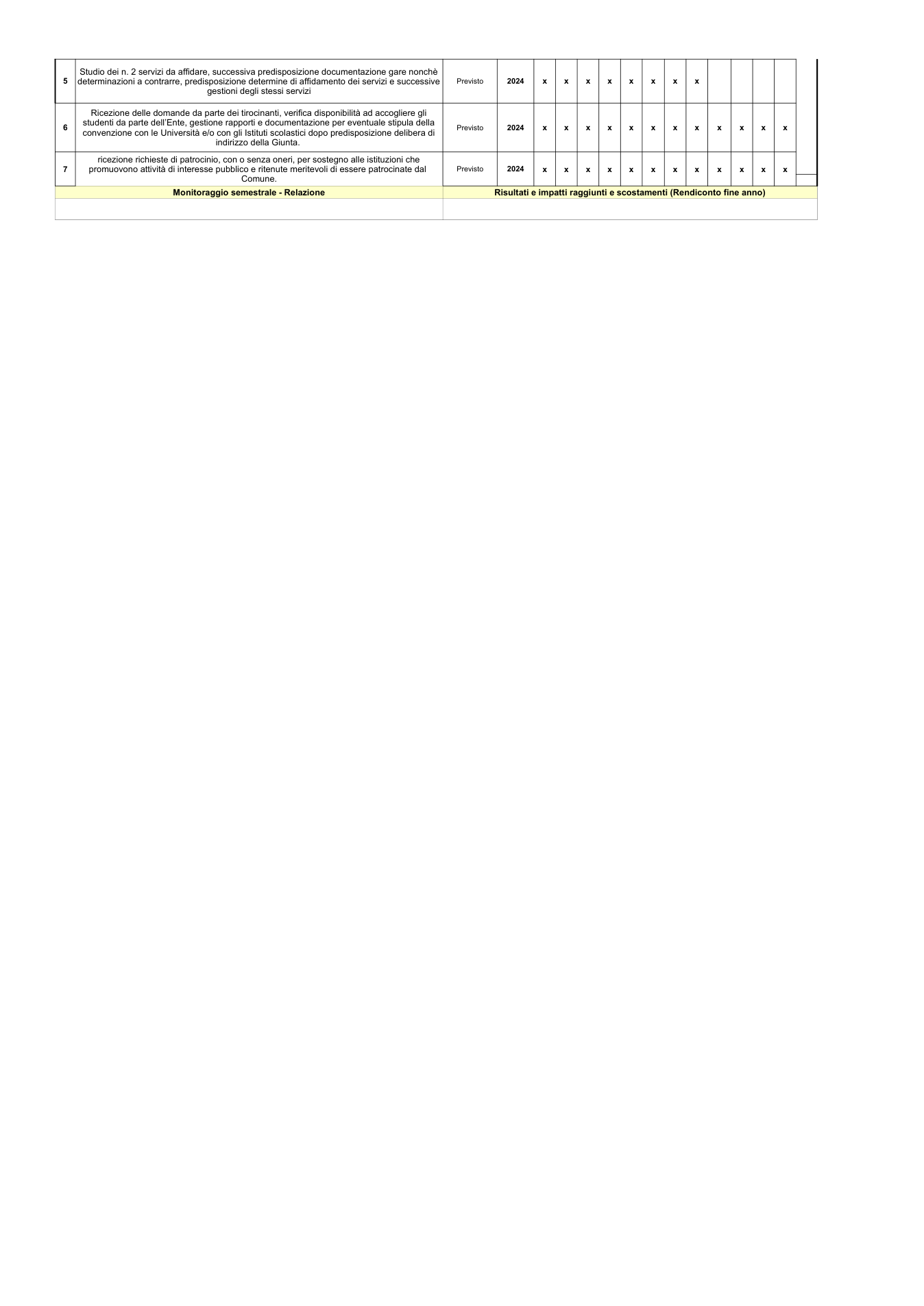 Pagina 2 del documento