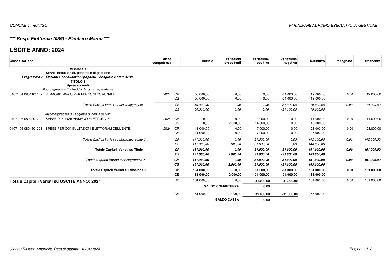 Pagina 2 del documento