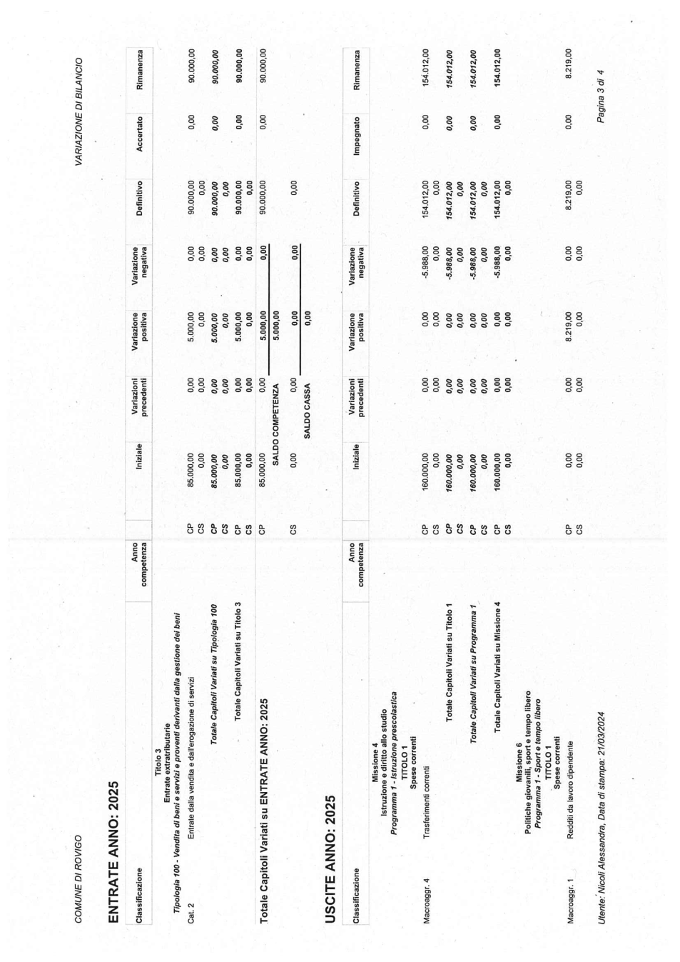 Pagina 16 del documento