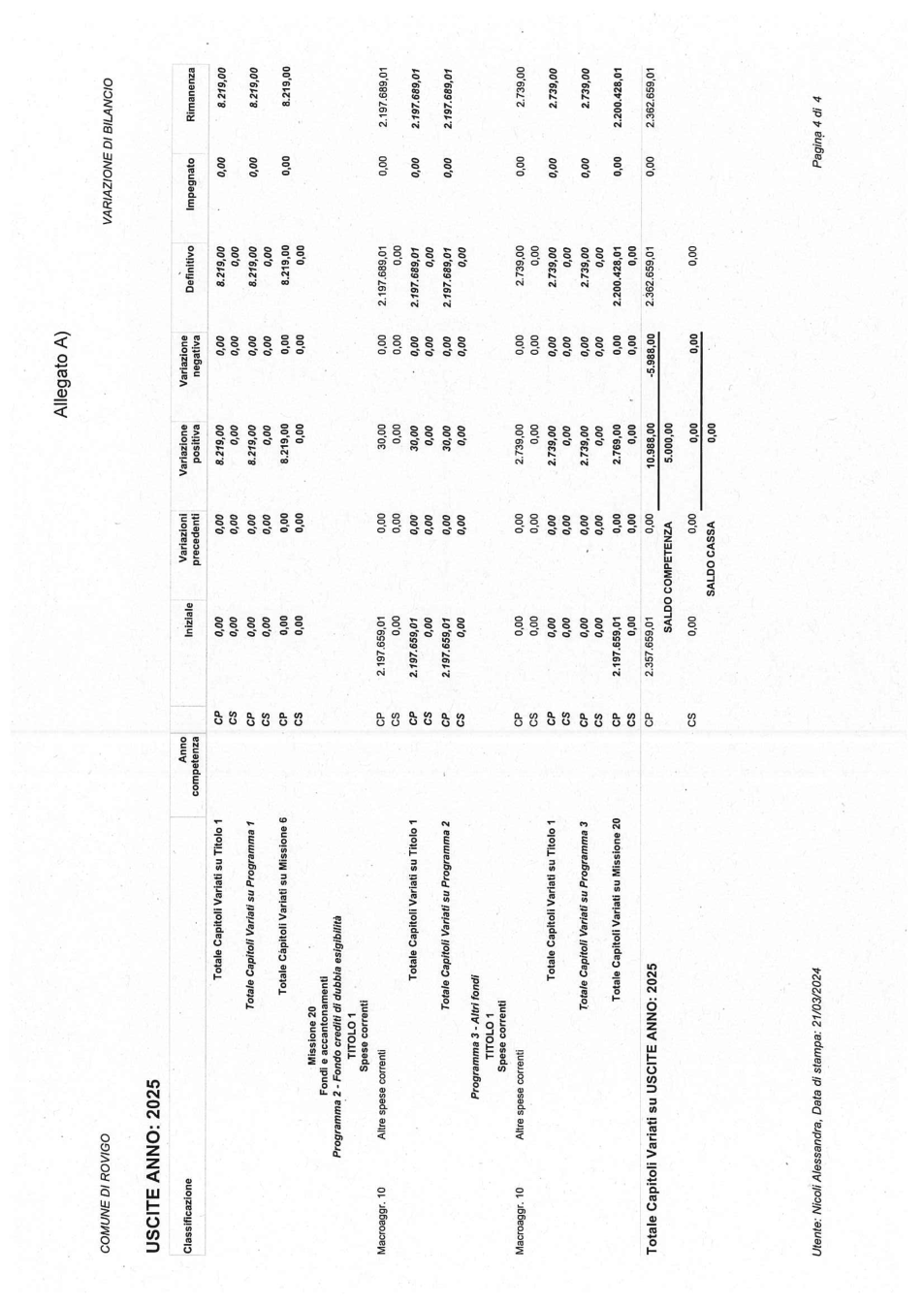 Pagina 17 del documento