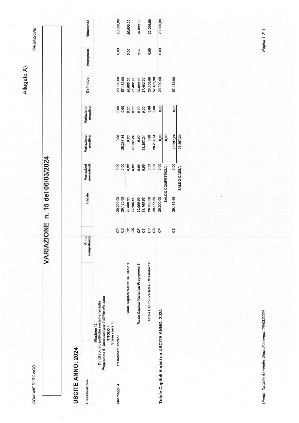 Pagina 6 del documento