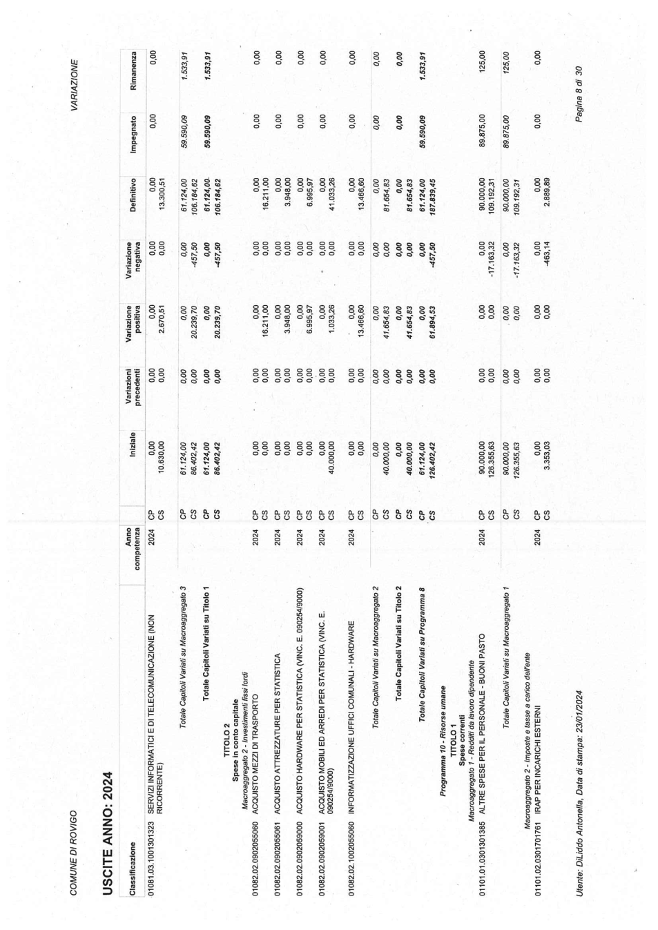 Pagina 14 del documento