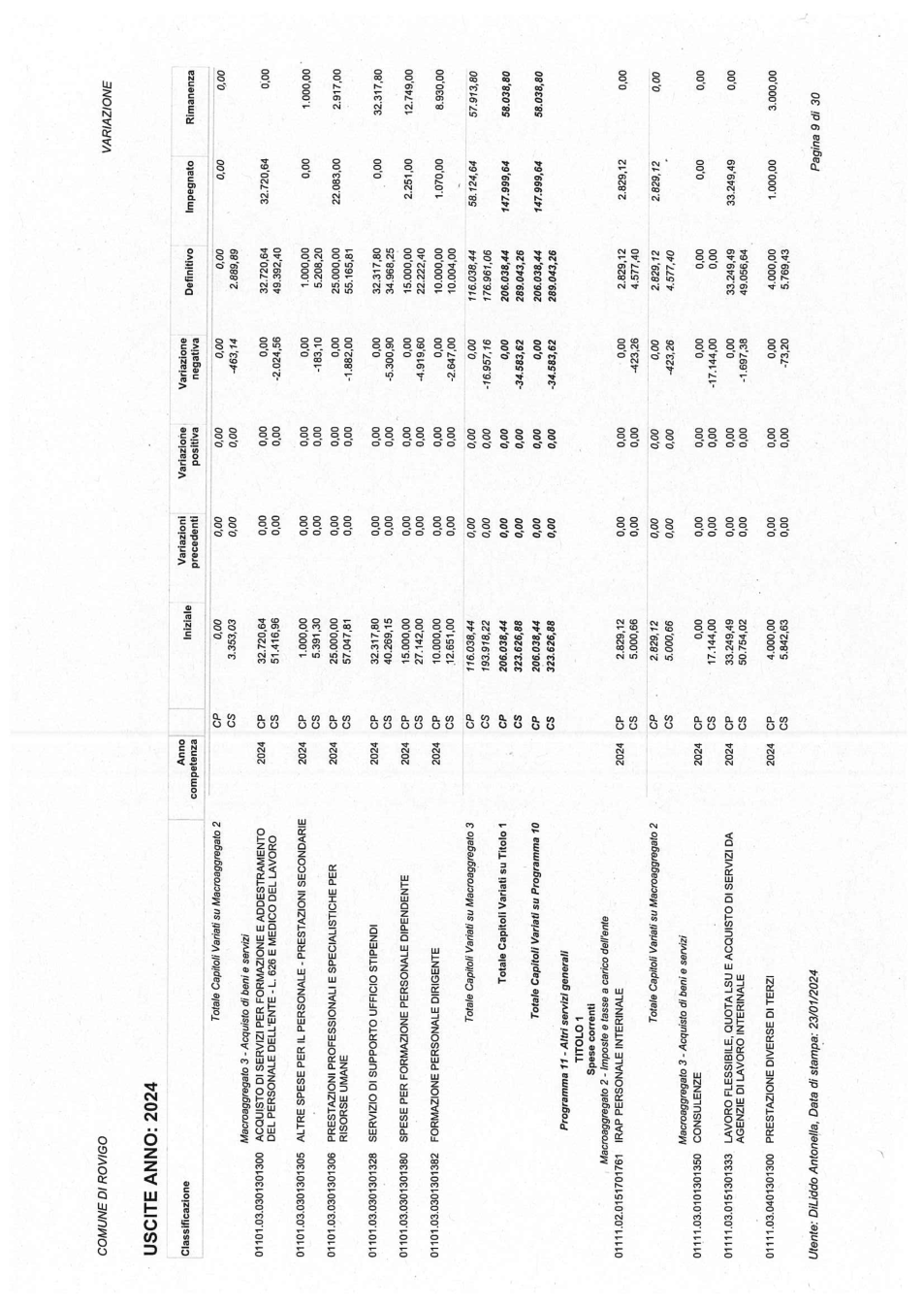 Pagina 15 del documento