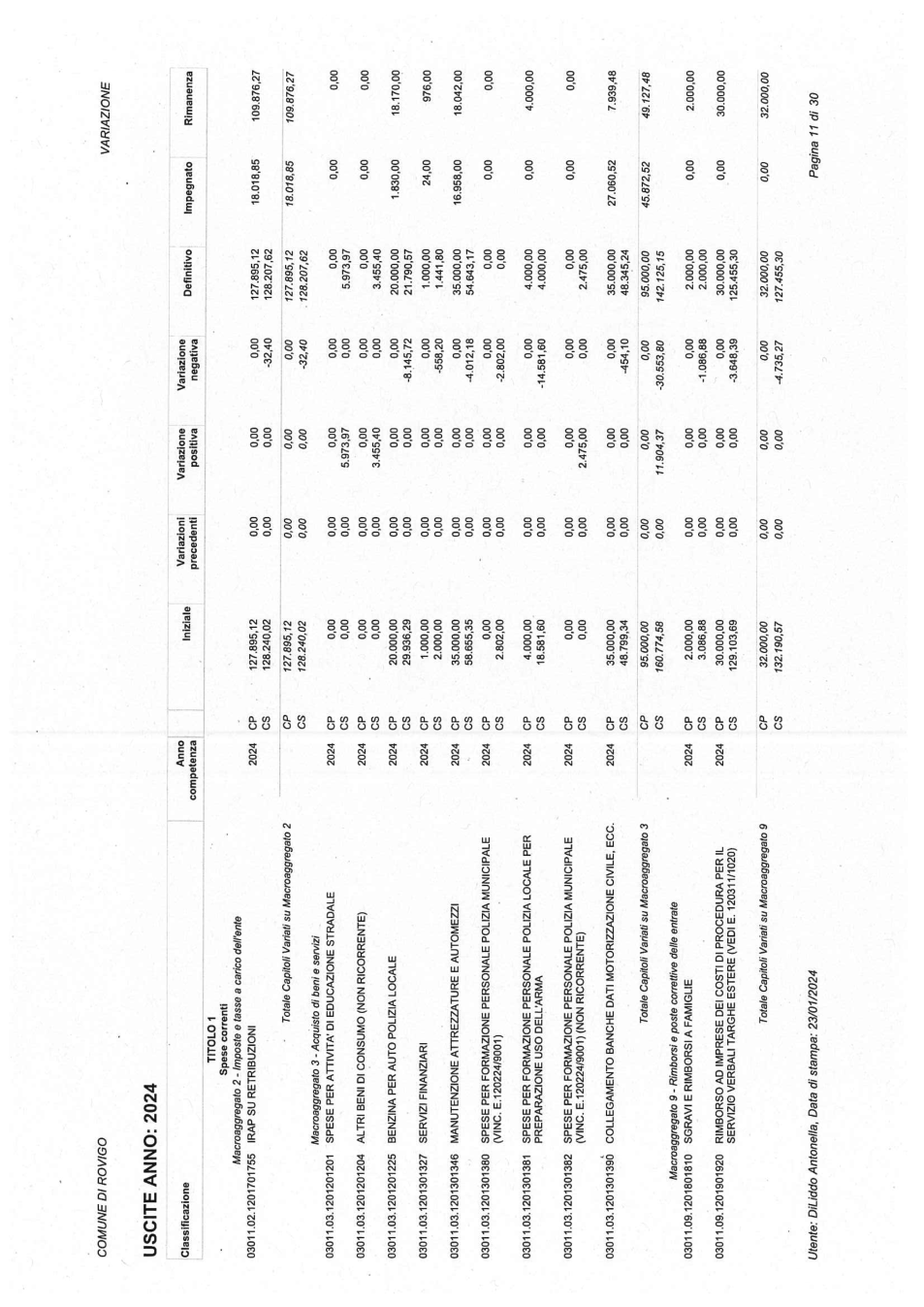 Pagina 17 del documento