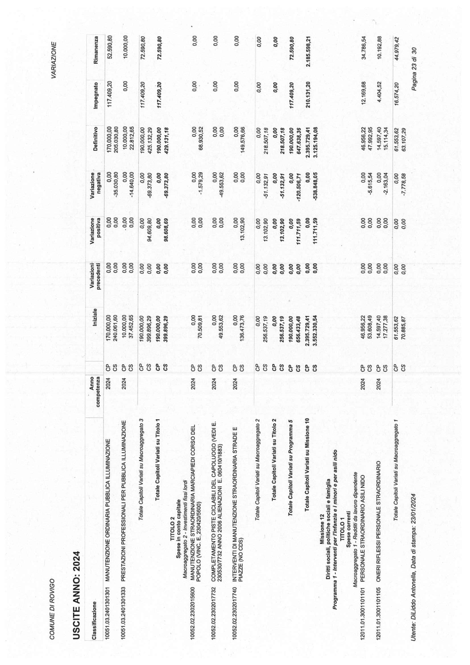 Pagina 29 del documento