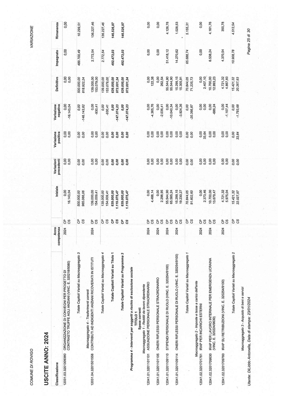 Pagina 31 del documento
