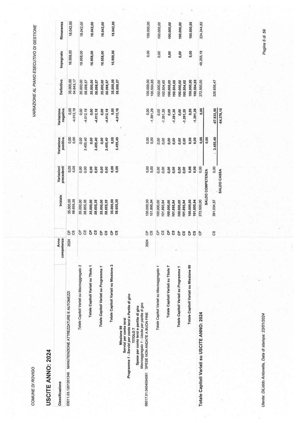 Pagina 42 del documento