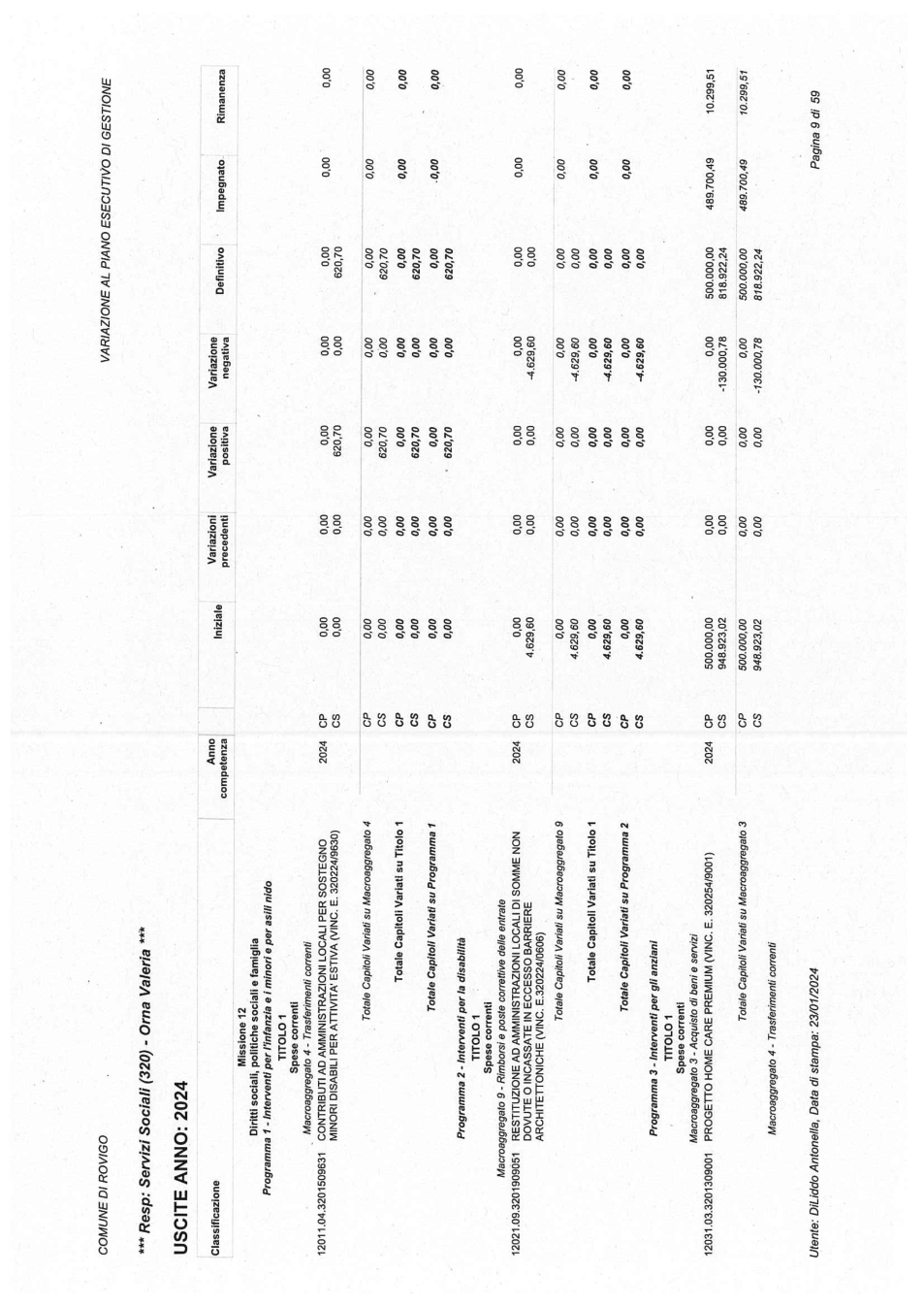 Pagina 45 del documento