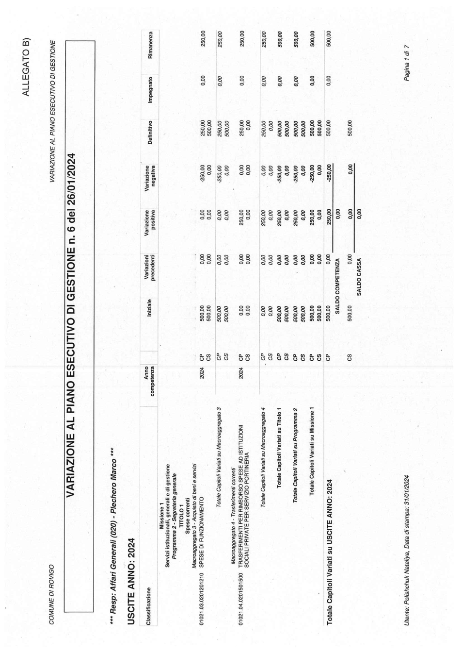 Pagina 11 del documento