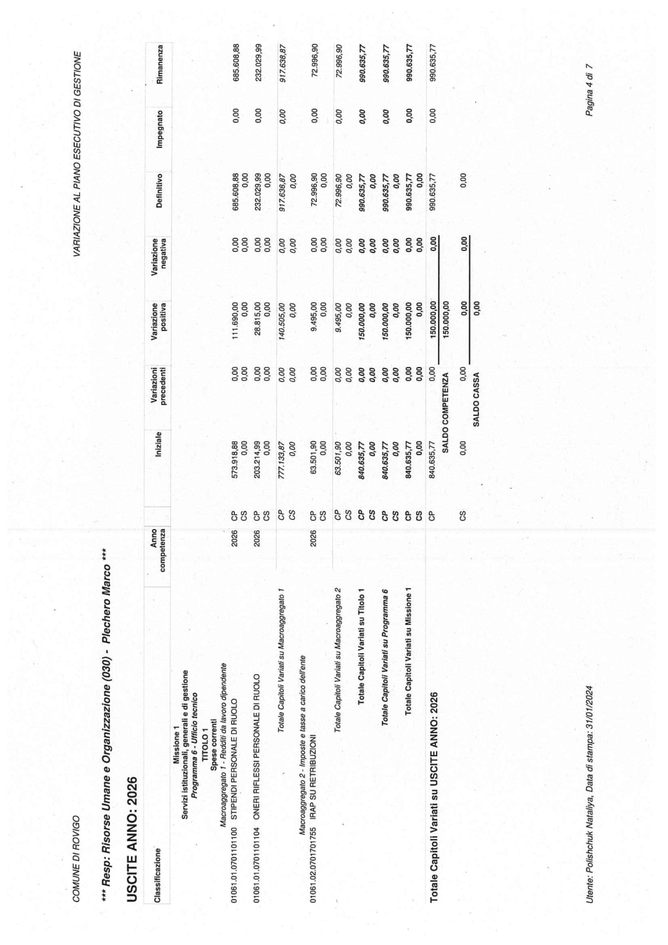Pagina 14 del documento