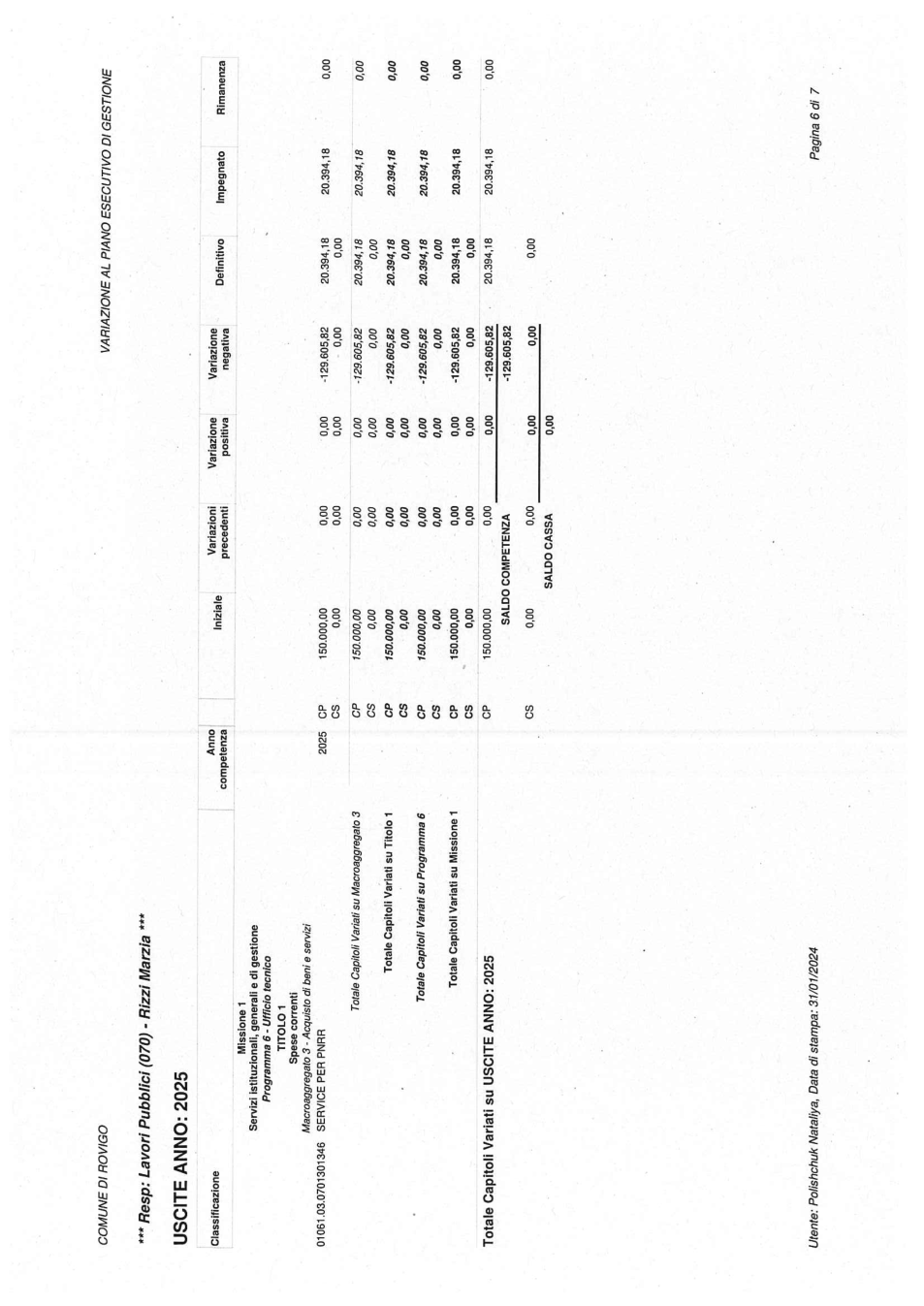 Pagina 16 del documento