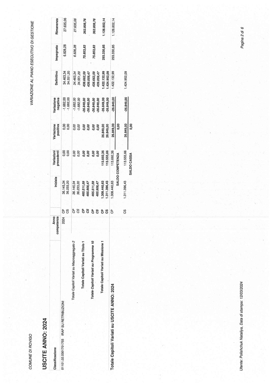 Pagina 10 del documento