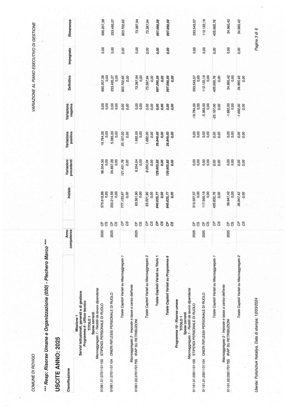 Pagina 11 del documento