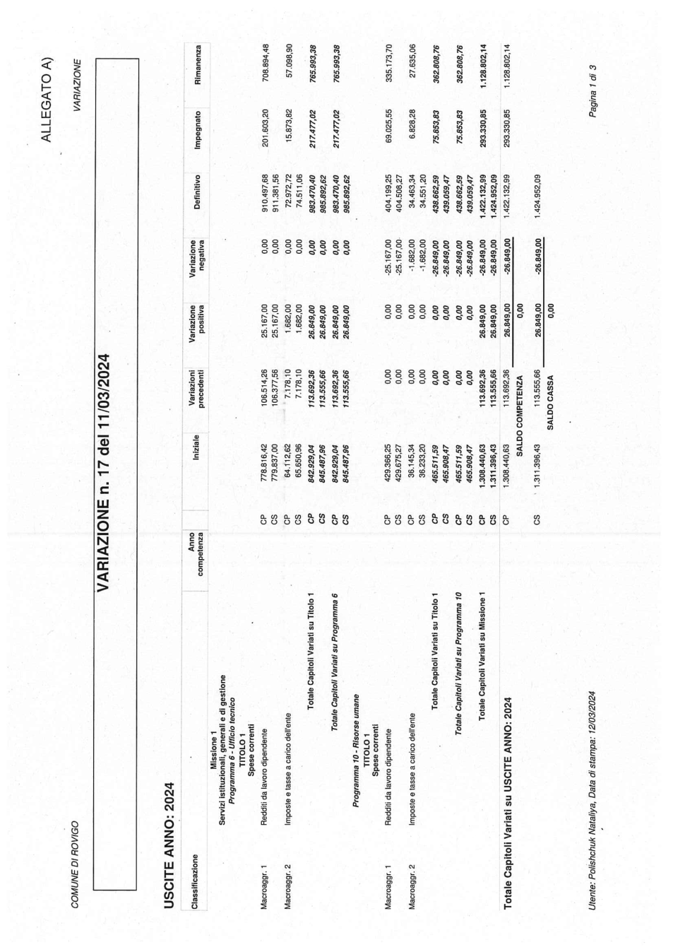 Pagina 6 del documento