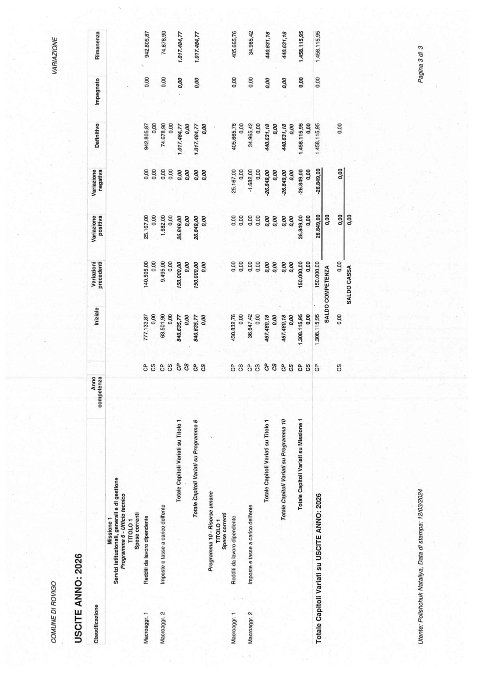 Pagina 8 del documento