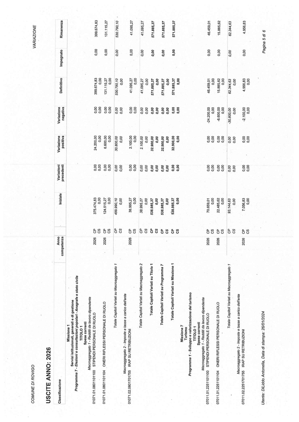 Pagina 11 del documento