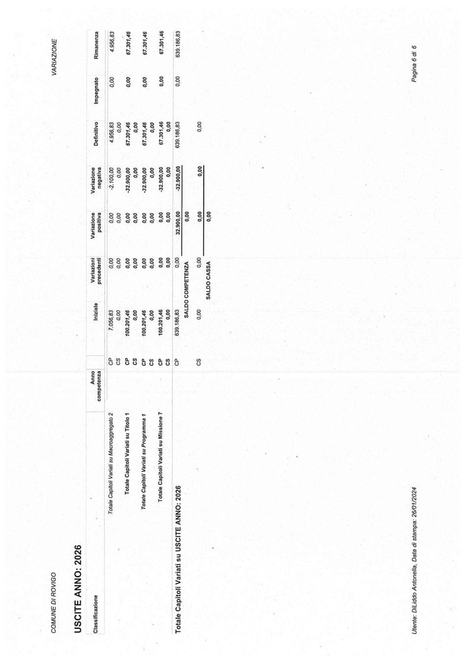 Pagina 12 del documento