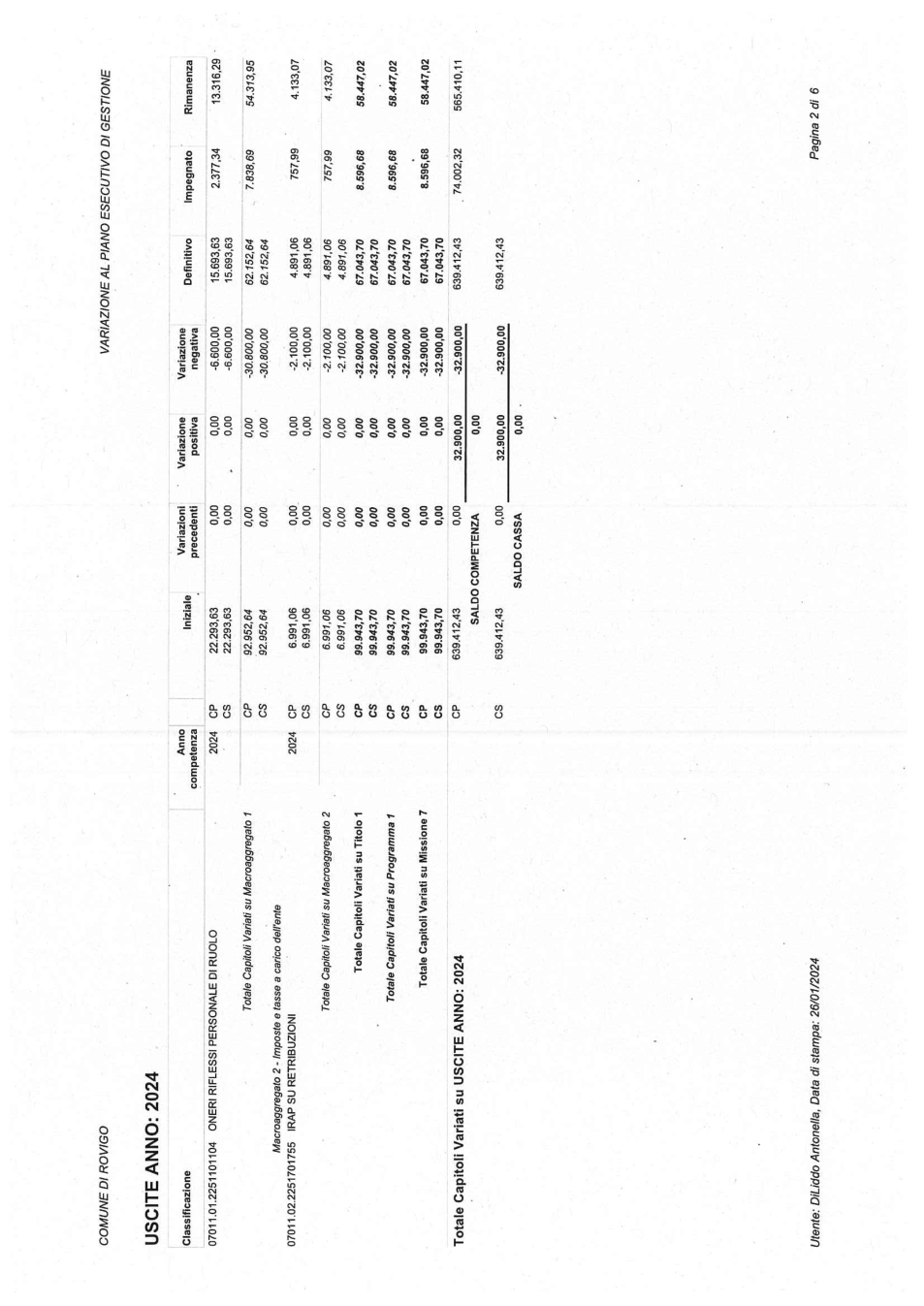 Pagina 14 del documento
