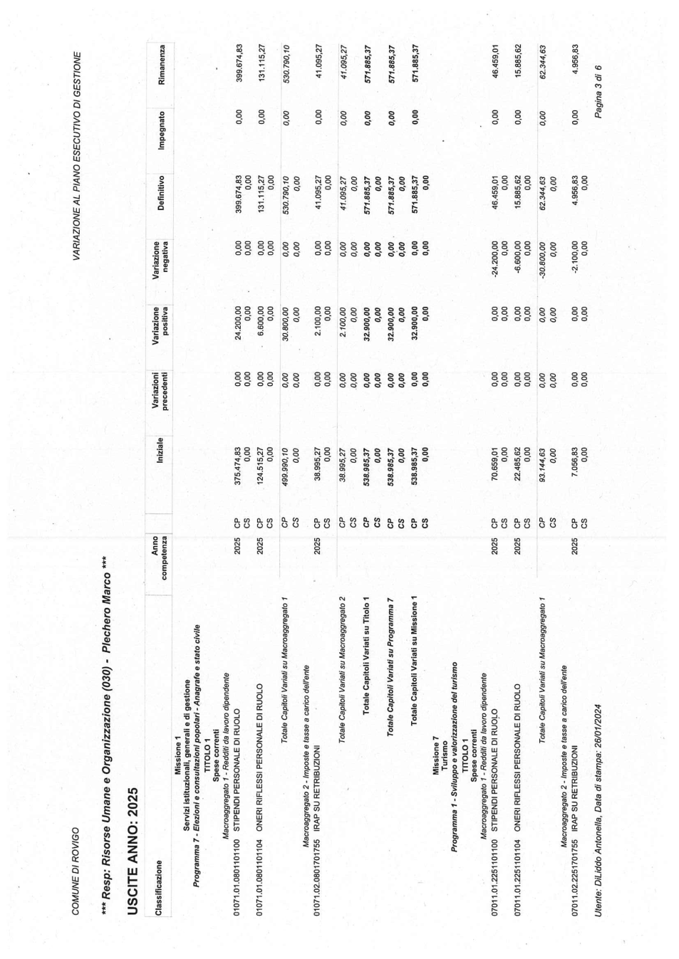 Pagina 15 del documento