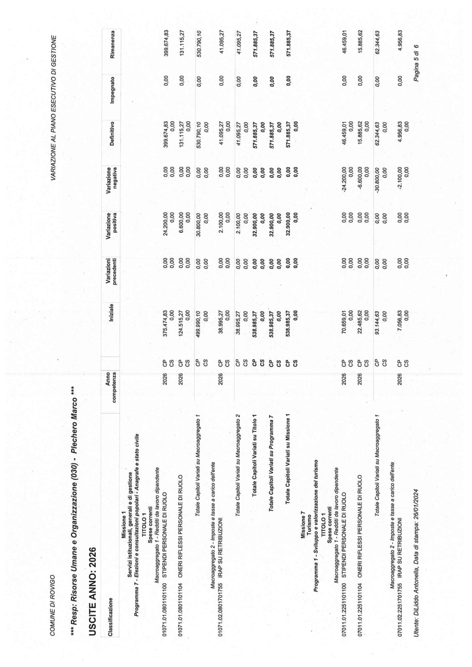 Pagina 17 del documento