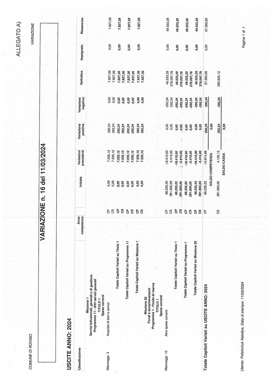 Pagina 6 del documento