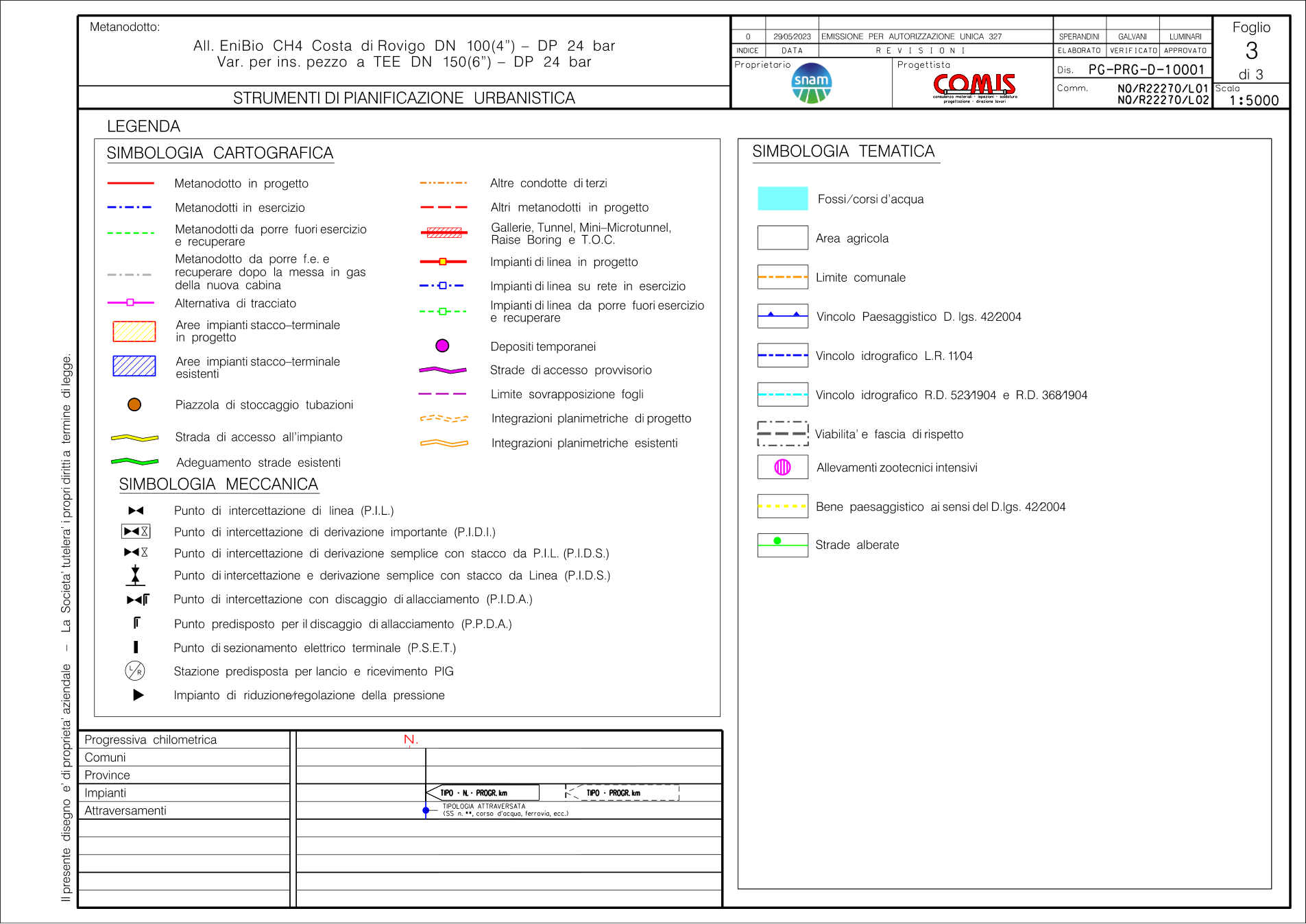 Pagina 3 del documento