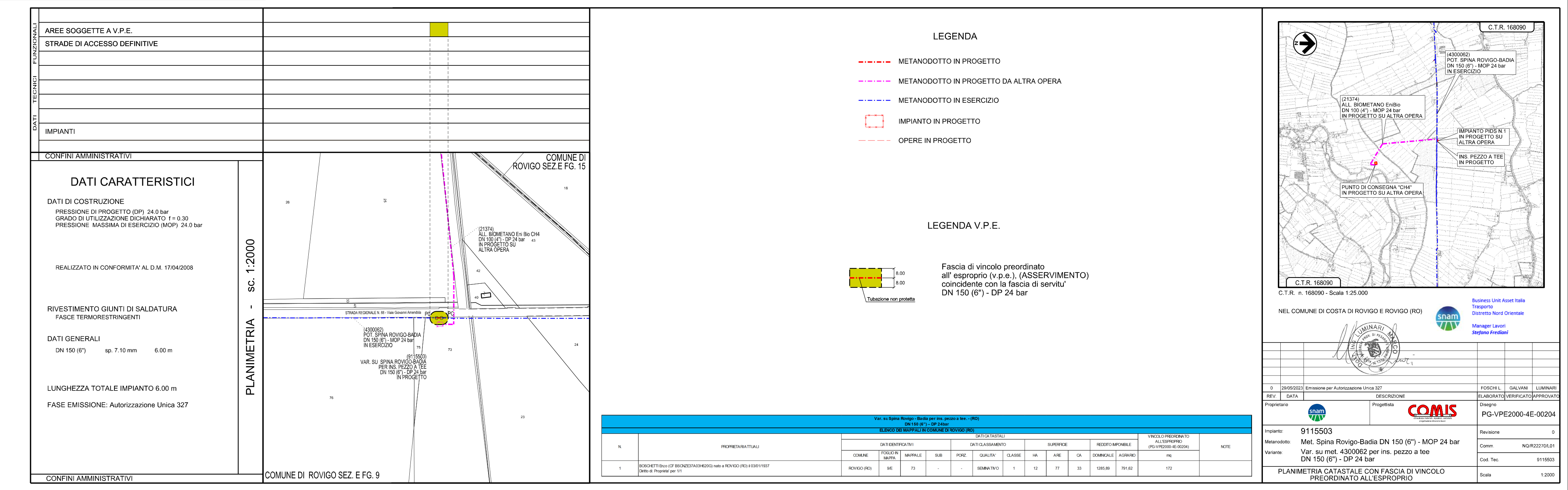 Pagina 1 del documento
