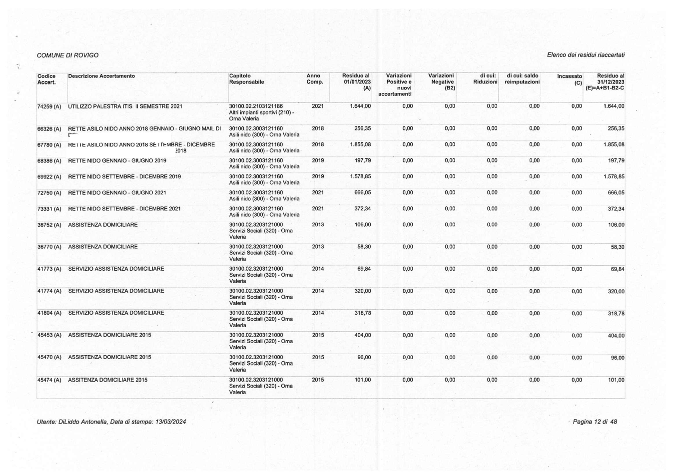Pagina 12 del documento