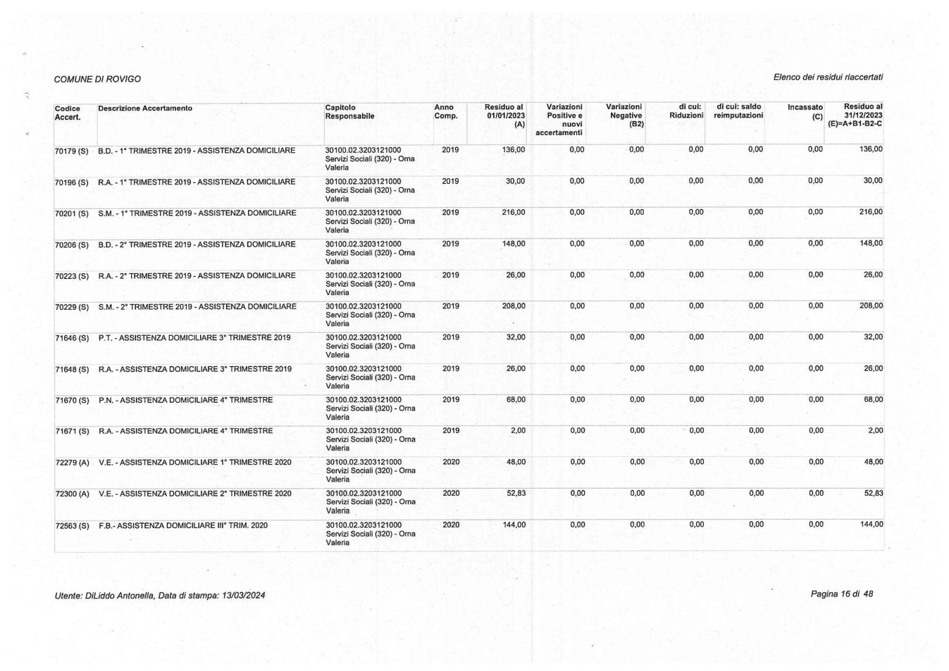 Pagina 16 del documento