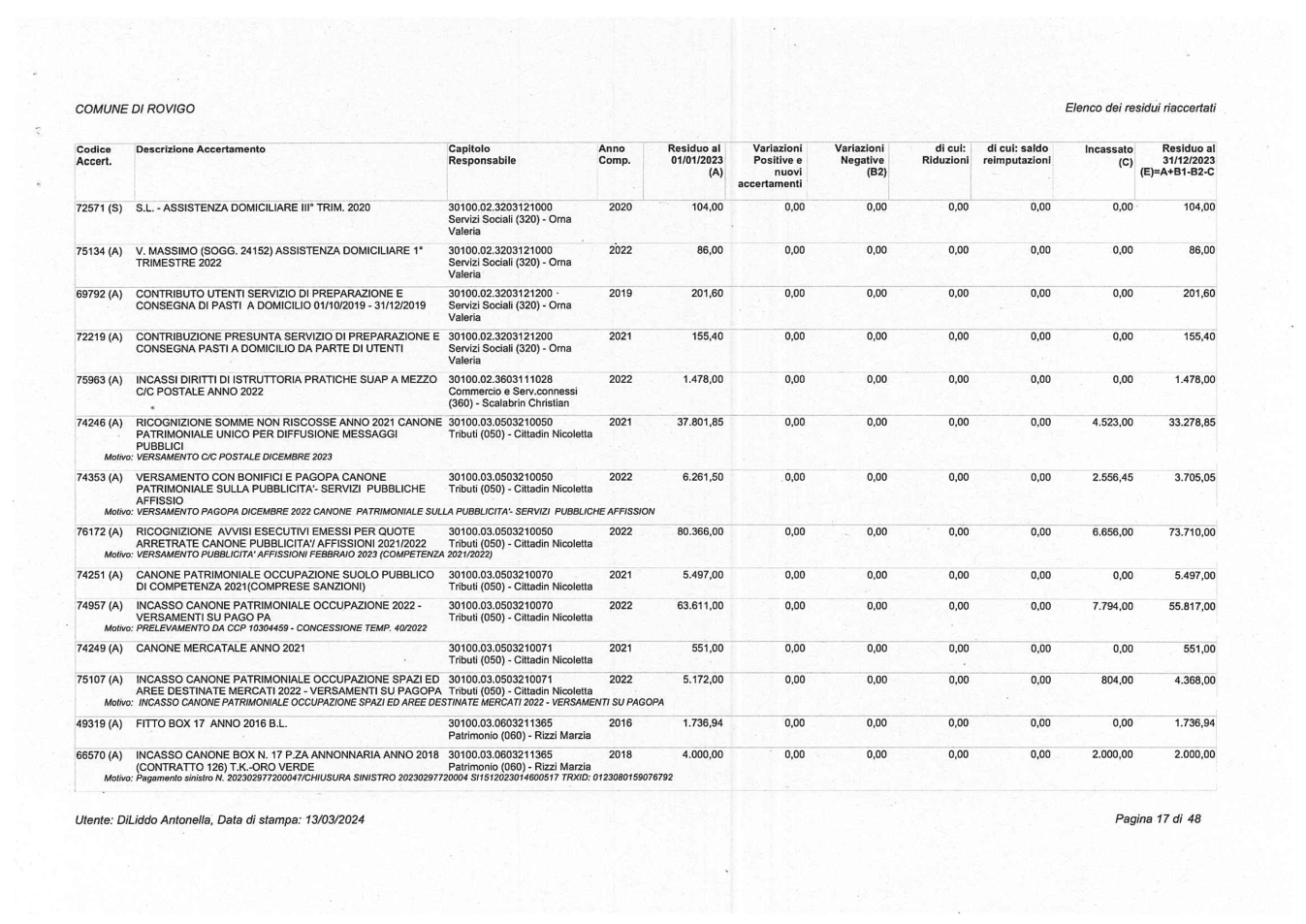 Pagina 17 del documento