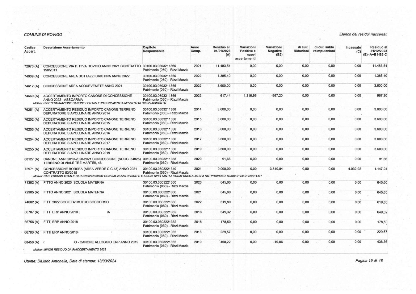 Pagina 19 del documento