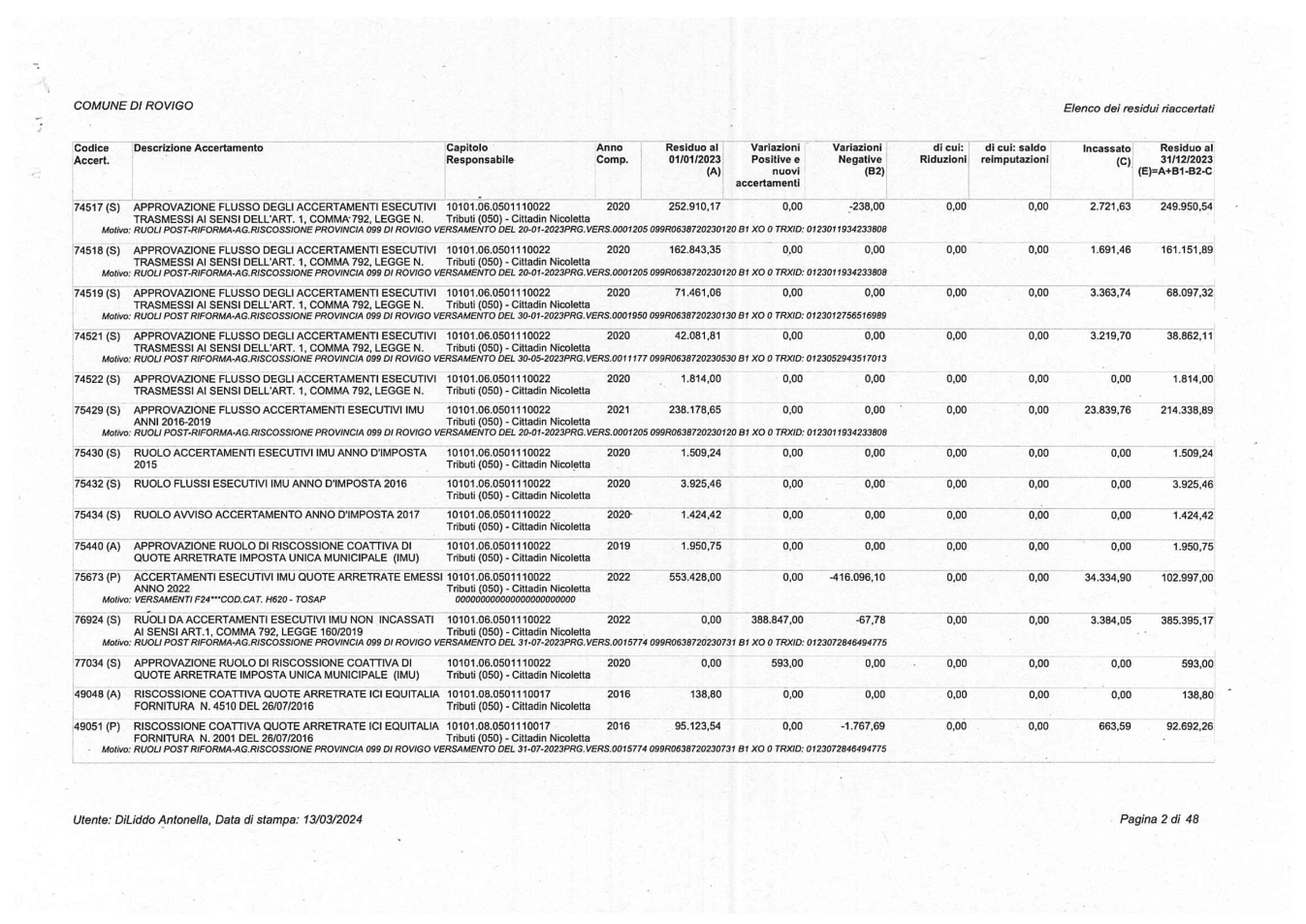 Pagina 2 del documento